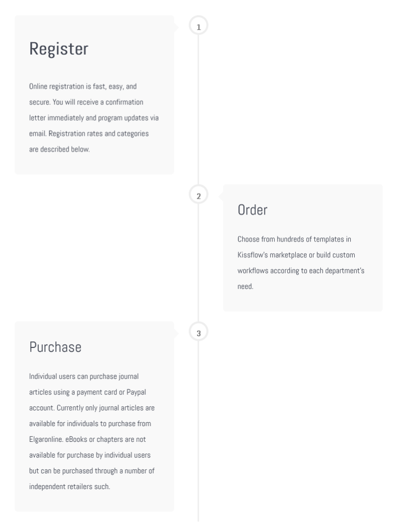 دمو ماژول گردش کار